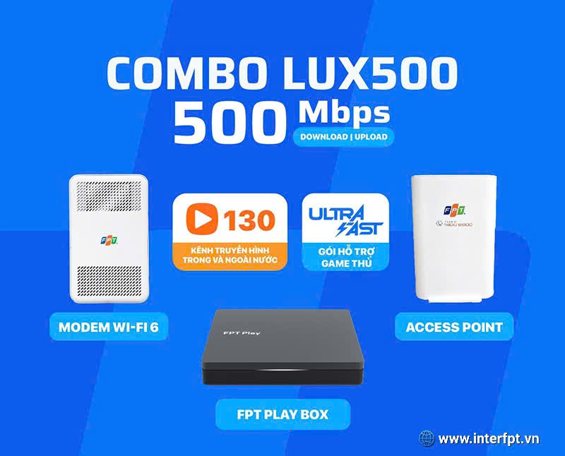 Các gói cước Internet FPT Nam Định