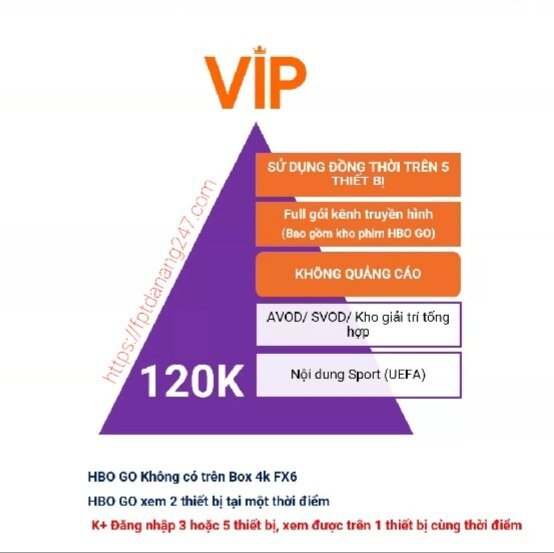 Đăng ký gói Vip FPT Play - Mua ngay gói Vip Khuyến mãi hôm nay