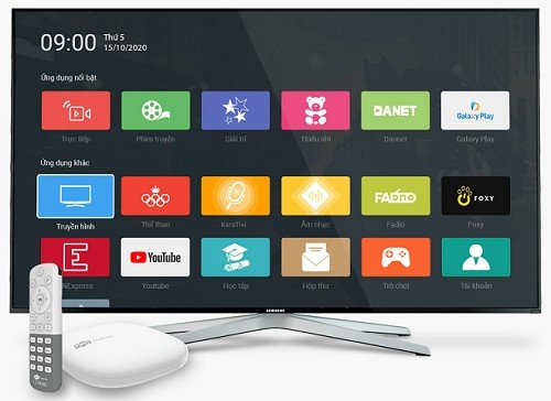 Lắp đặt Internet FPT Lâm Đồng 2024 - Miễn Phí 100%